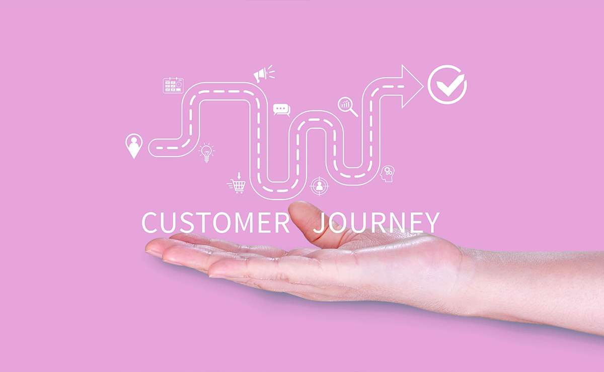 Schema visivo del customer journey con icone che rappresentano le fasi del percorso del cliente nel marketing digitale.